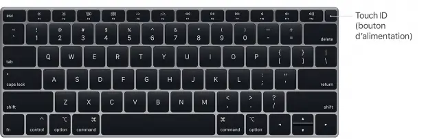 how to turn on macbook pro without power button 2020