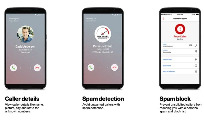 Protection against spam calls.