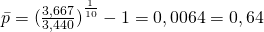 \ bar {p} = {(\ frac {3,667} {3,440})} ^ \ frac {1} {10} -1 = 0.0064 = 0.64%