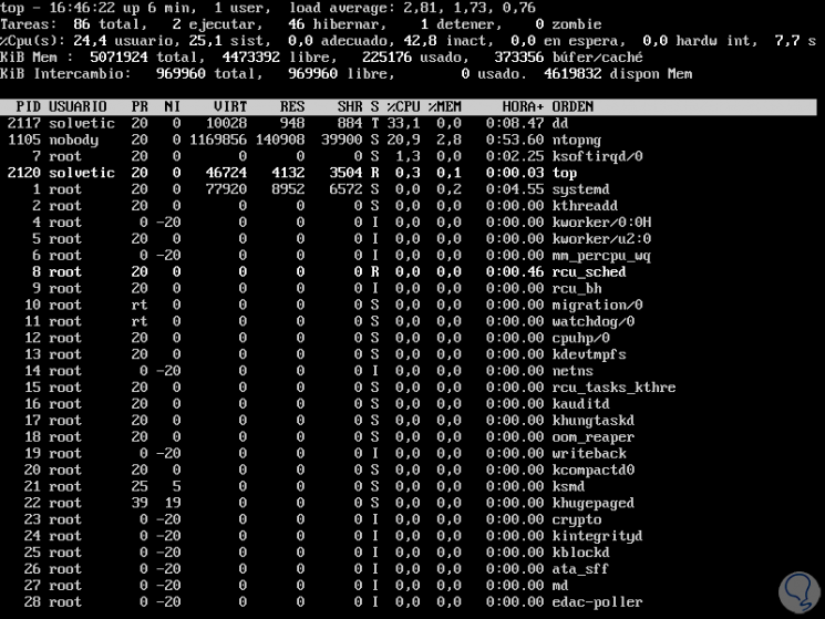 check cpu load linux