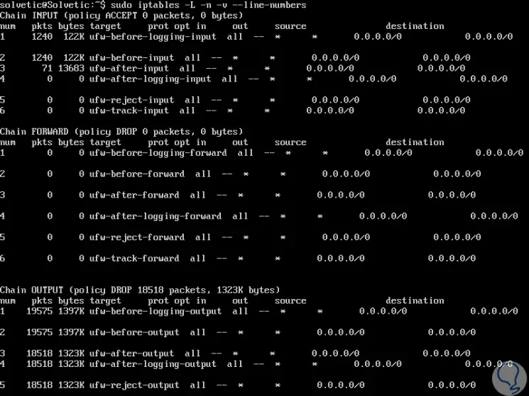 iptables command in linux