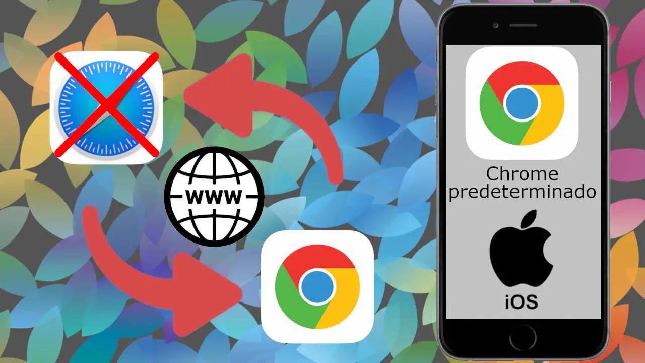 How to make Chrome the default iPhone browser